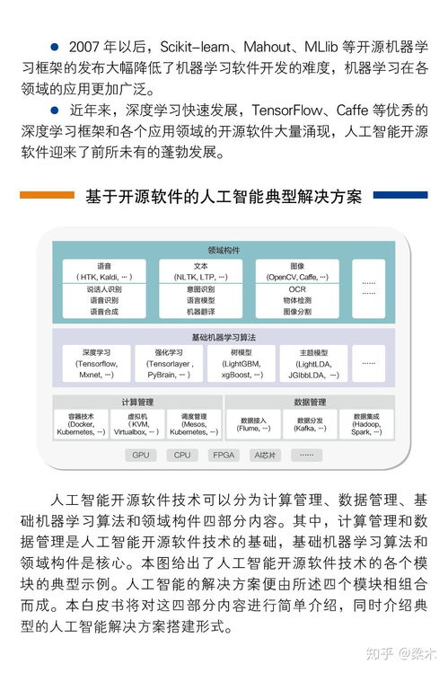 中國人工智能開源軟件發展聯盟成立大會在京舉行，助力人工智能應用軟件開發新篇章