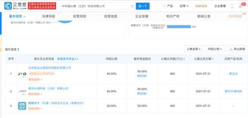 競業達參股成立新科技公司，注冊資本2000萬，布局信息系統集成服務